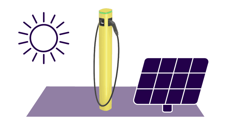 Solar module next to a yellow charging station next to a sun