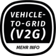 Link zum Vehicle to Grid (v2G) Tool der Lade Gmbh